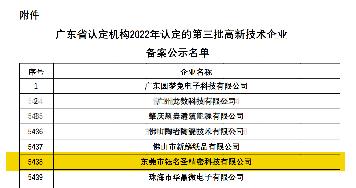 高新认证 名单.png